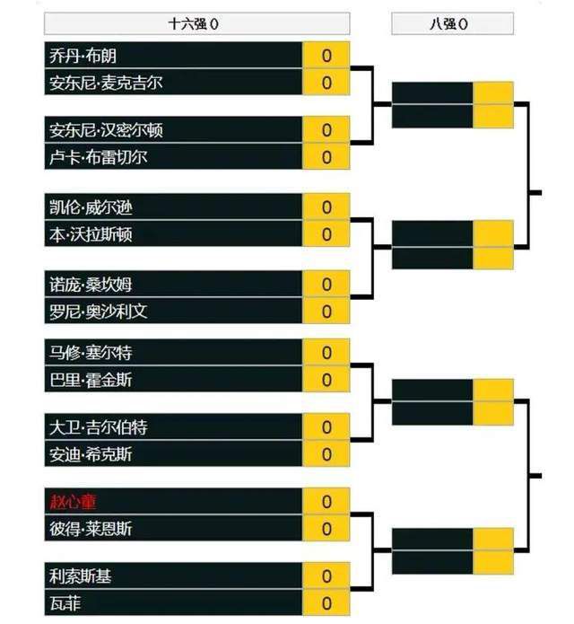 欧美日韩在线观看一区二区