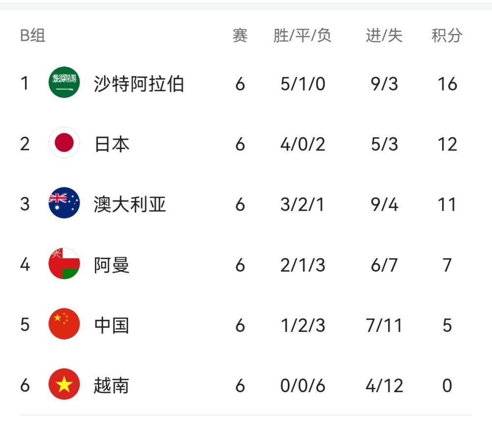 三级天堂